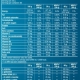 BIOTECH USA Beef Protein 1.816 кг.