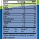 HAYA LABS Organic Maca Powder 0.200 кг.