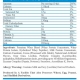  EVERBUILD Ultra Premium Whey Build 0.454 кг.